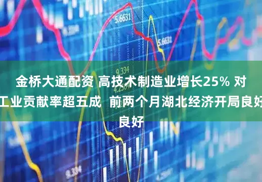 金桥大通配资 高技术制造业增长25% 对工业贡献率超五成  前两个月湖北经济开局良好